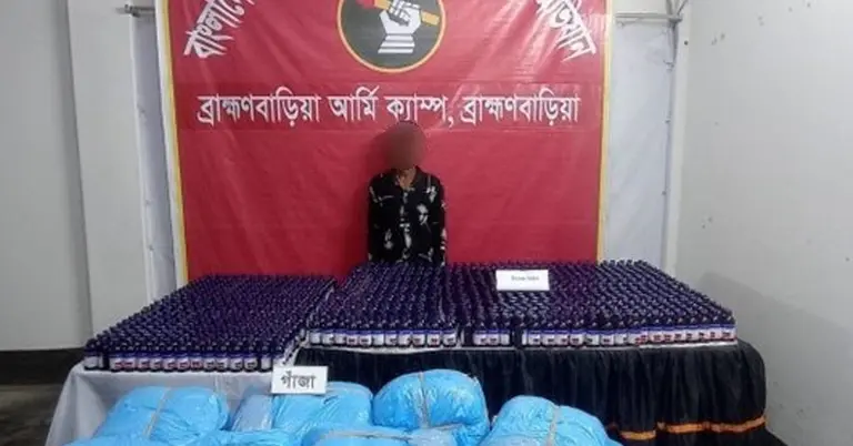 গ্রেপ্তারকৃত আসামি